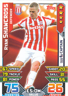 Ryan Shawcross Stoke City 2015/16 Topps Match Attax Captain #238